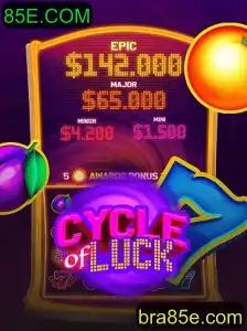 Descubra o Fascinante Mundo de CycleofLuck em 85E.COM
